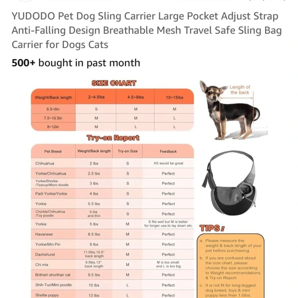 Like new YUDODO Pet Carrier Small